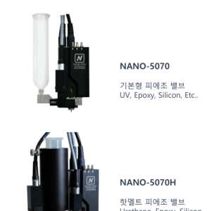 NANO 5070 - 5070H